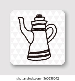 Doodle Kettle