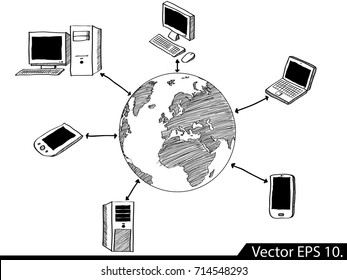 Doodle LAN Network Icons Vector Illustrator Sketched, EPS 10.