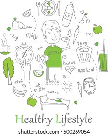 Doodle line banners of Healthy lifestyle