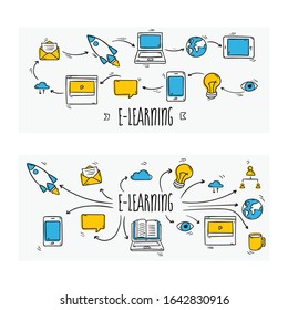 Doodle line design of web banner templates with outline icons of start up, digital marketing, team work, career growth
