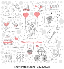 Doodle line design of web banner template with outline cartoon wedding icons. Wedding Planner Icons and Infographics.