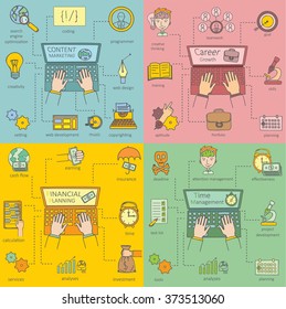 Doodle Line Design Of Web Banner Templates With Outline Icons Of Time Management, Content Marketing,big Idea, Finance Planning.Vector Illustration Concept For Website Or Infographics. 