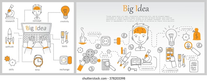 Doodle line design of web banner templates with outline icons of big idea, creative thinking. Modern vector illustration concept for website or infographics.