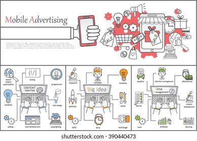 Doodle line design of web banner templates with outline icons of  mobile advertising.Vector illustration concept for website or infographics