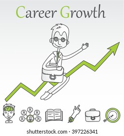 Doodle line design of web banner templates with outline icons of career growth. Vector illustration concept for website or infographics. 