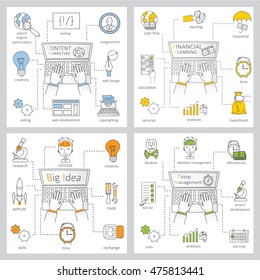 Doodle Line Design Of Web Banner Templates With Outline Icons Of Time Management, Content Marketing ,big Idea, Finance Planning. Vector Illustration Concept For Website Or Infographics. 