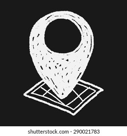 doodle location
