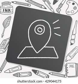 doodle location