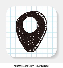 doodle location gps pin