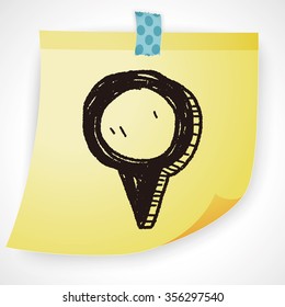 doodle location gps pin