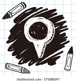 doodle location gps pin
