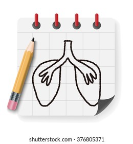 Doodle Lung