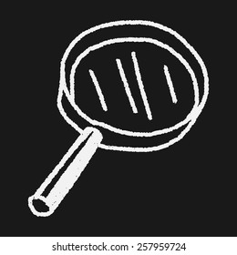 Doodle Magnifier