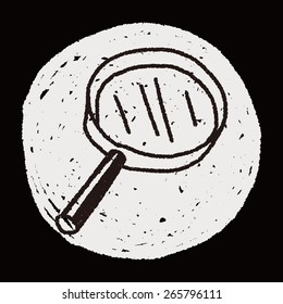 Doodle Magnifier