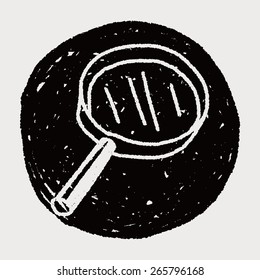 Doodle Magnifier