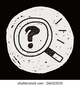 doodle Magnifier