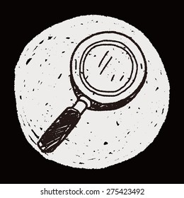 doodle magnifier