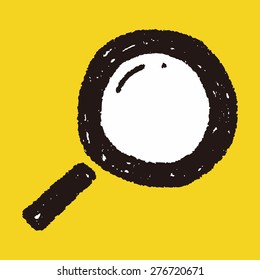 Doodle Magnifier