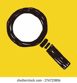 Doodle Magnifier