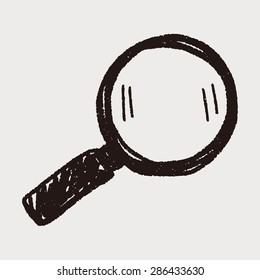 Doodle Magnifier