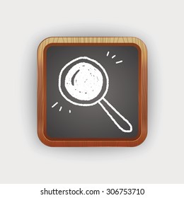 doodle magnifier