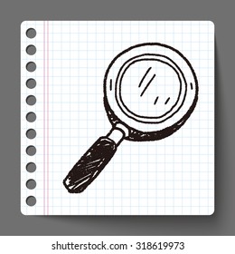 doodle magnifier