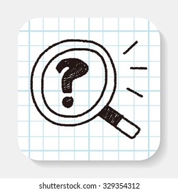 doodle Magnifier