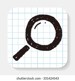 Doodle Magnifier