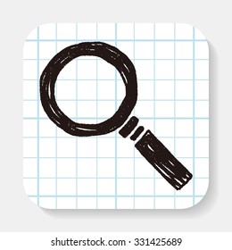 Doodle Magnifier