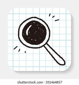 doodle magnifier
