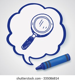 doodle magnifier