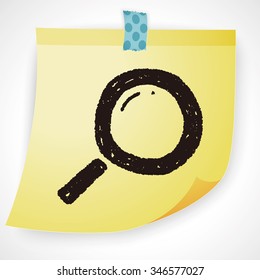 Doodle Magnifier