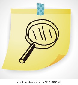 Doodle Magnifier