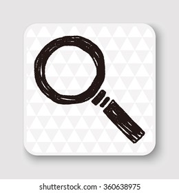 Doodle Magnifier
