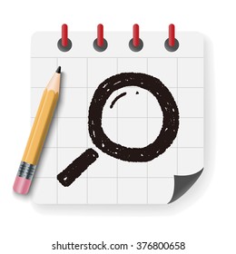 Doodle Magnifier