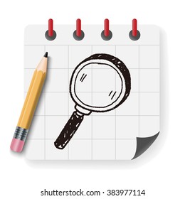 doodle magnifier