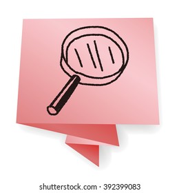 Doodle Magnifier
