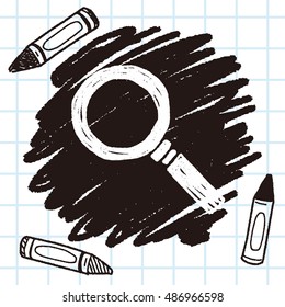 Doodle Magnifier