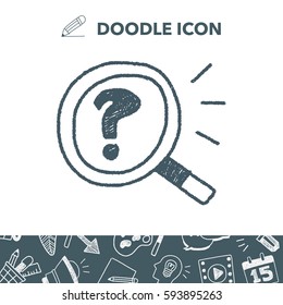 doodle Magnifier