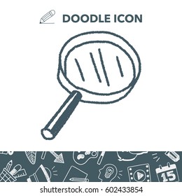Doodle Magnifier