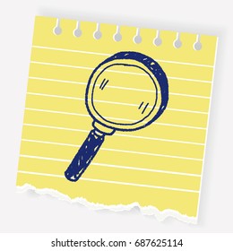 doodle magnifier