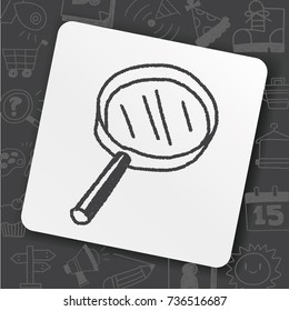 Doodle Magnifier