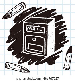 Doodle Mailbox