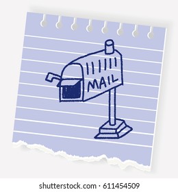 Doodle Mailbox