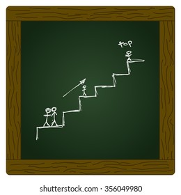 Doodle of matchstick men climbing some stairs