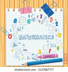 Doodle-Mathematik-Formel mit Mathematik-Schriftart auf Holzbrettgrafik