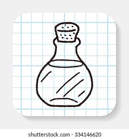 Doodle medicinal liquid