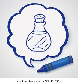 Doodle medicinal liquid