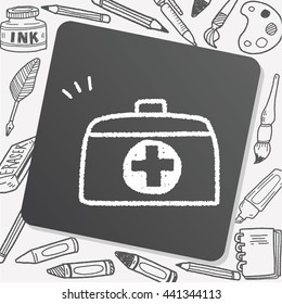 doodle medicine box