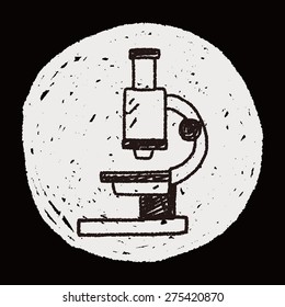 Doodle Microscope